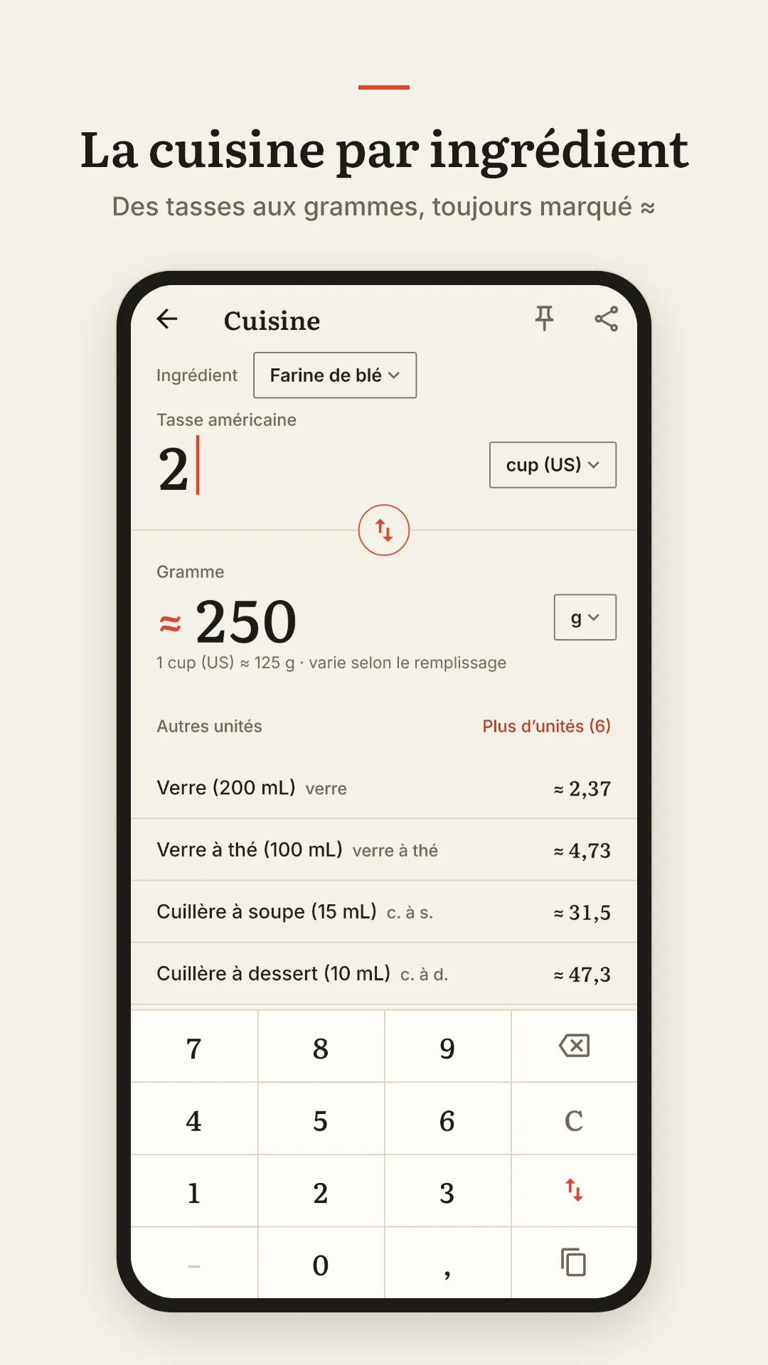 La cuisine par ingrédient. Des tasses aux grammes, toujours marqué ≈.