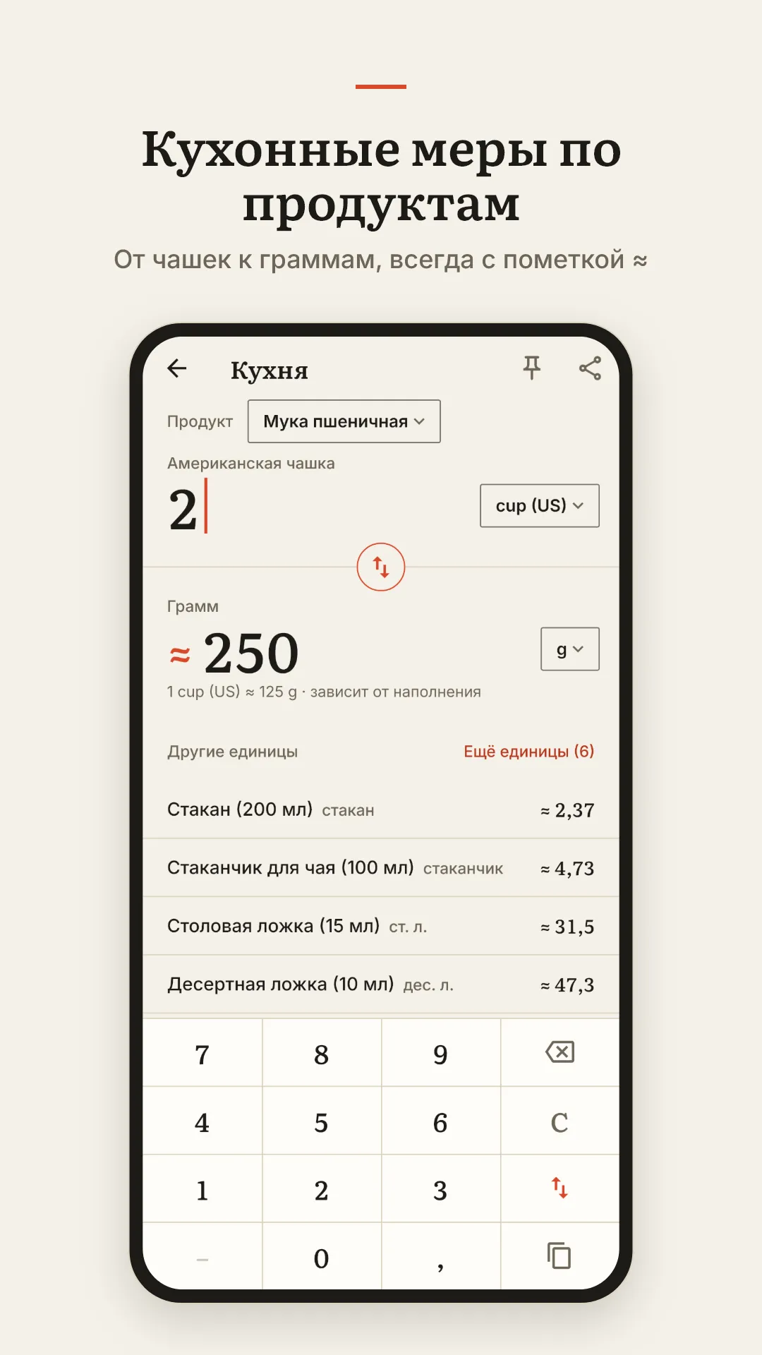 Кухонные меры по продуктам. От чашек к граммам, всегда с пометкой ≈.