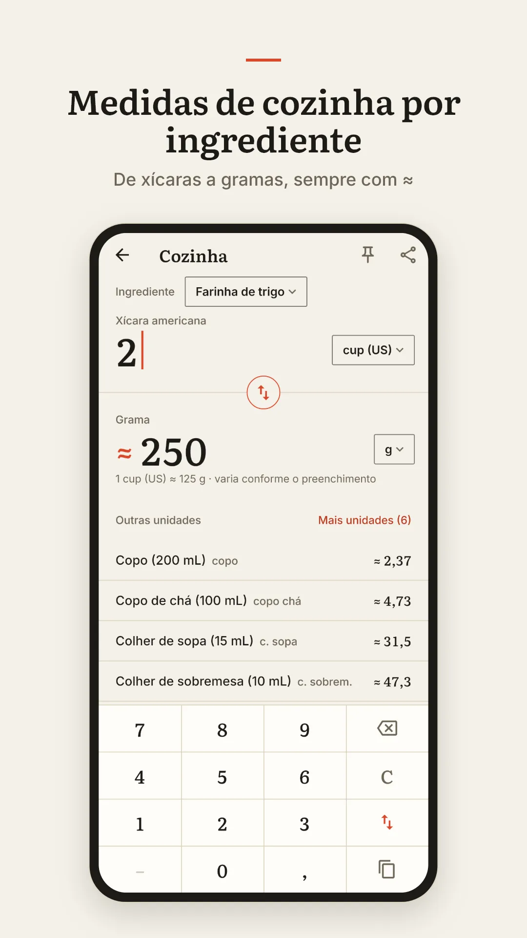 Medidas de cozinha por ingrediente. De xícaras a gramas, sempre com ≈.