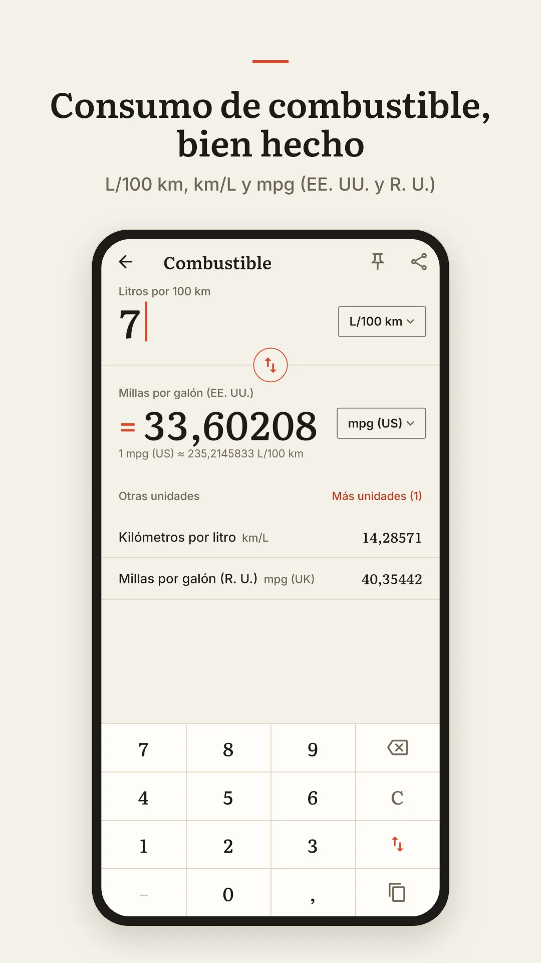 Consumo de combustible, bien hecho. L/100 km, km/L y mpg (EE. UU. y R. U.).