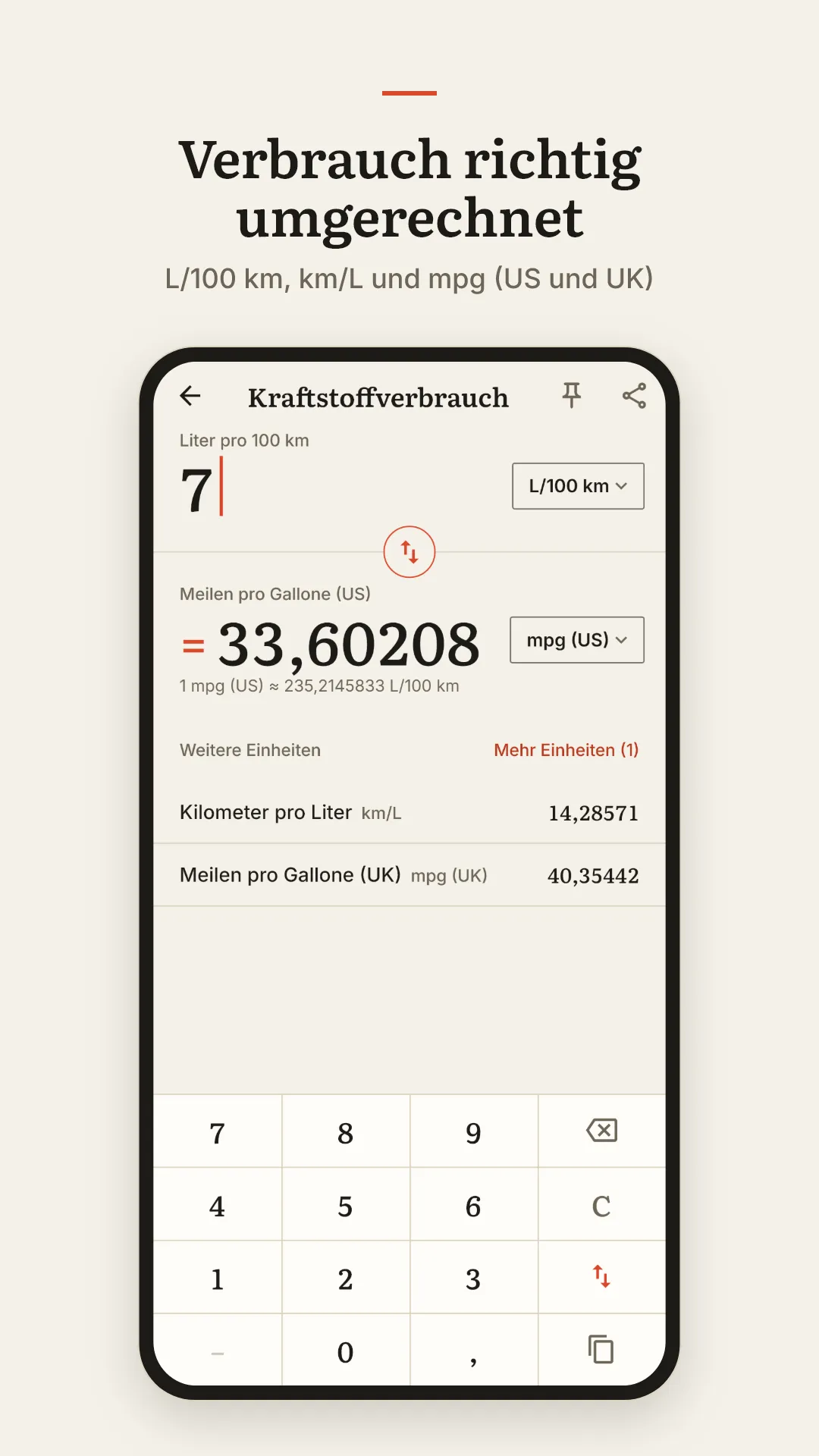 Verbrauch richtig umgerechnet. L/100 km, km/L und mpg (US und UK).