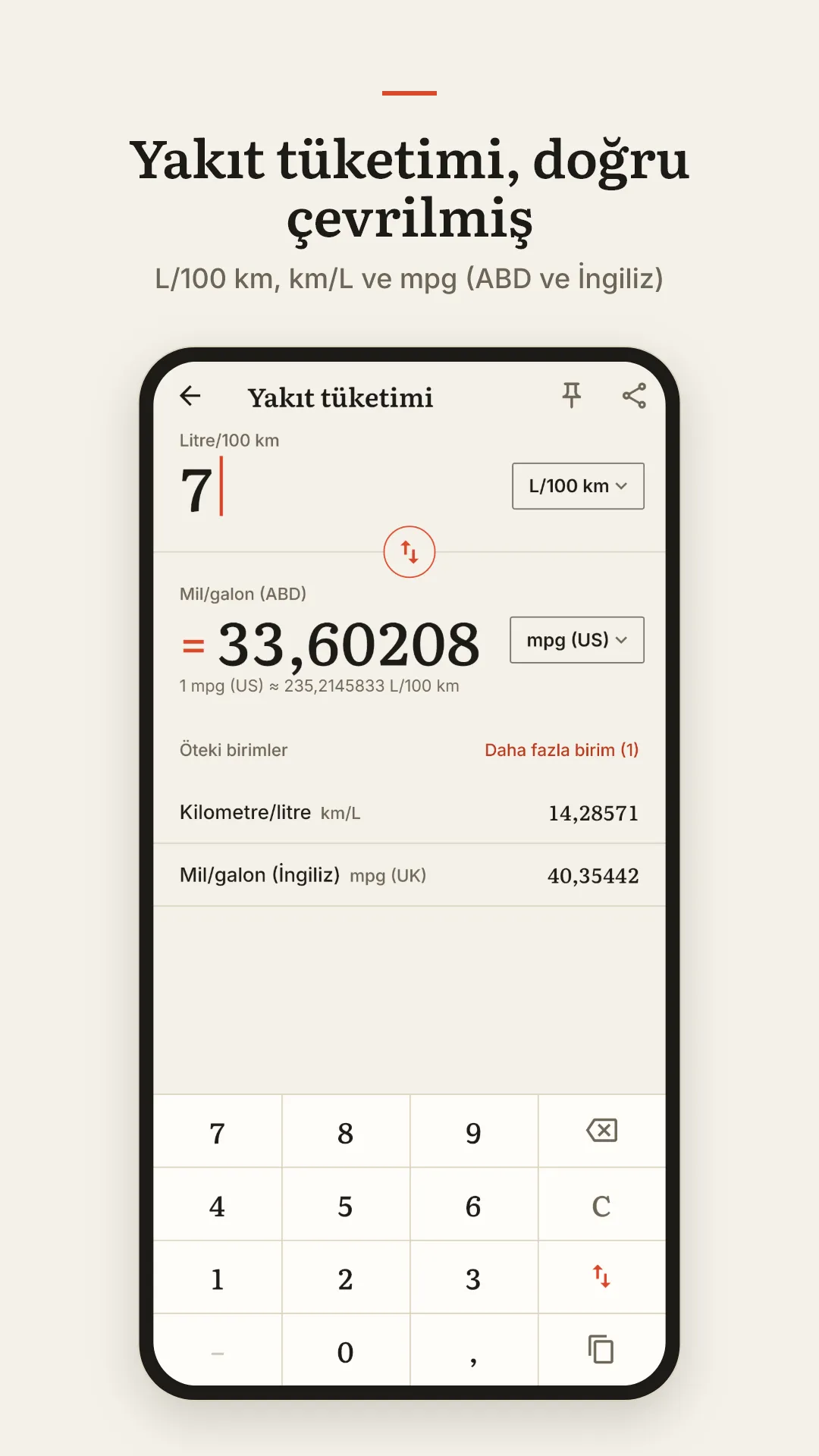 Yakıt tüketimi, doğru çevrilmiş. L/100 km, km/L ve mpg (ABD ve İngiliz).