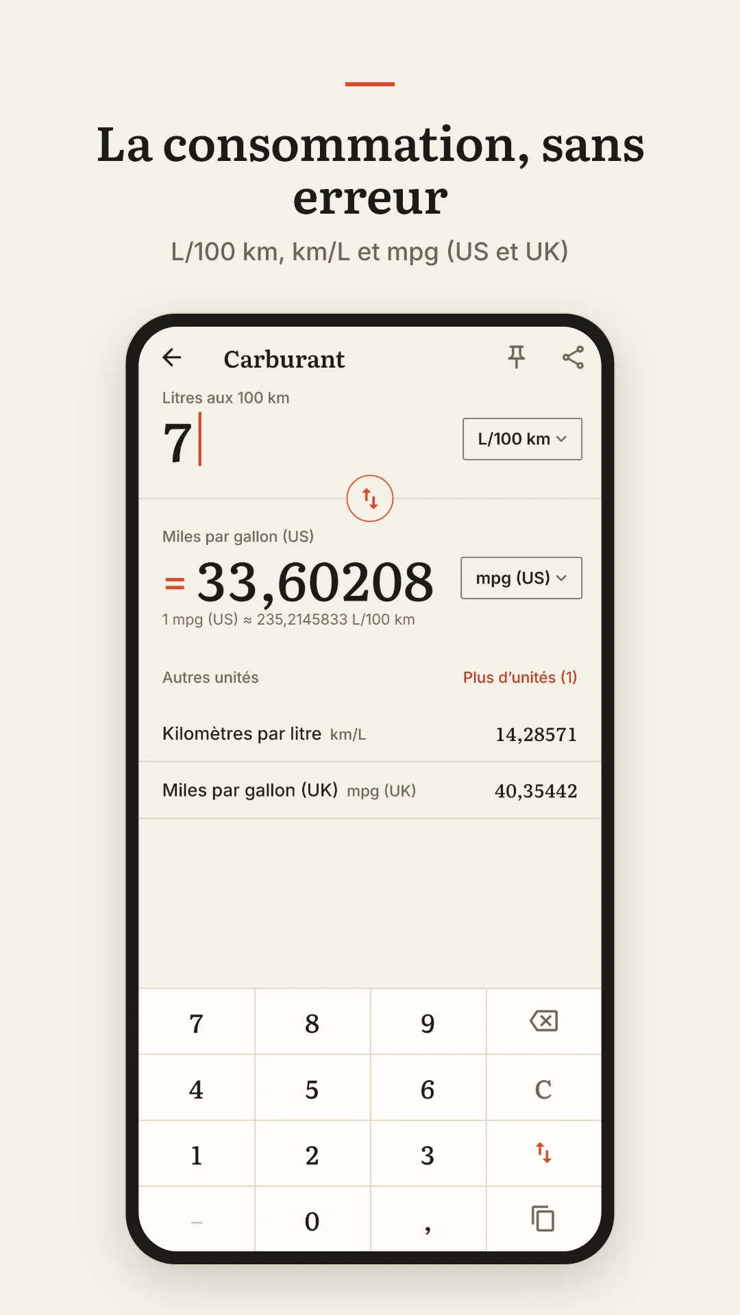 La consommation, sans erreur. L/100 km, km/L et mpg (US et UK).